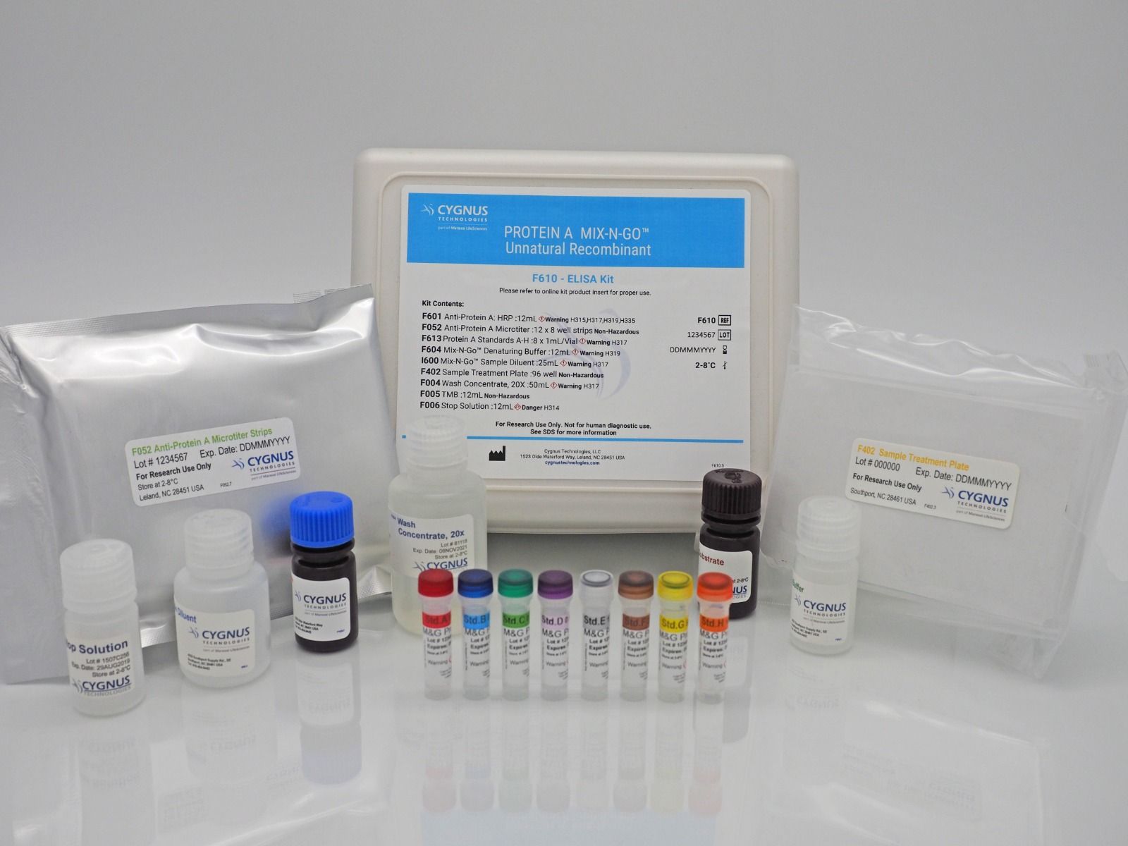Cygnus Protein A Mix-N-GoTM ELISA，蛋白A殘留檢測的金標(biāo)準(zhǔn)